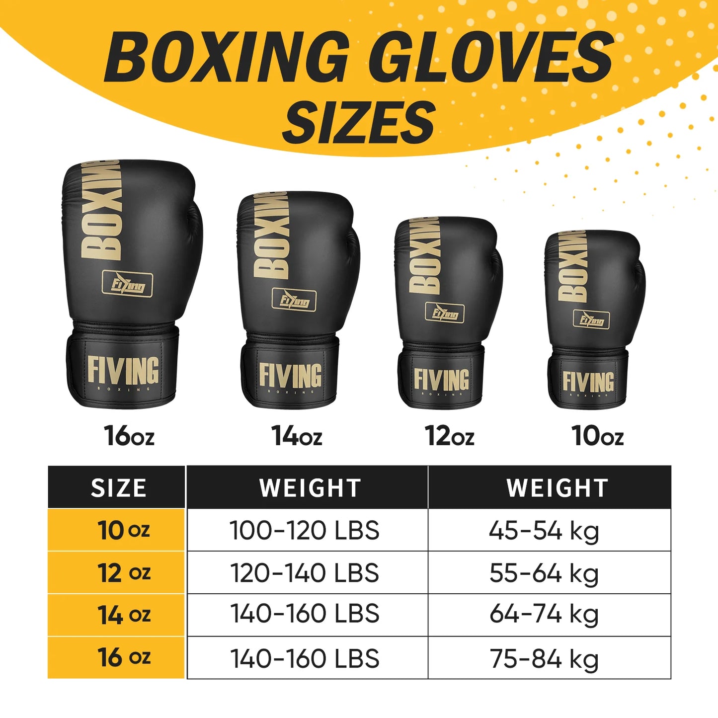 Guanti da Boxe FIVING Resistenti